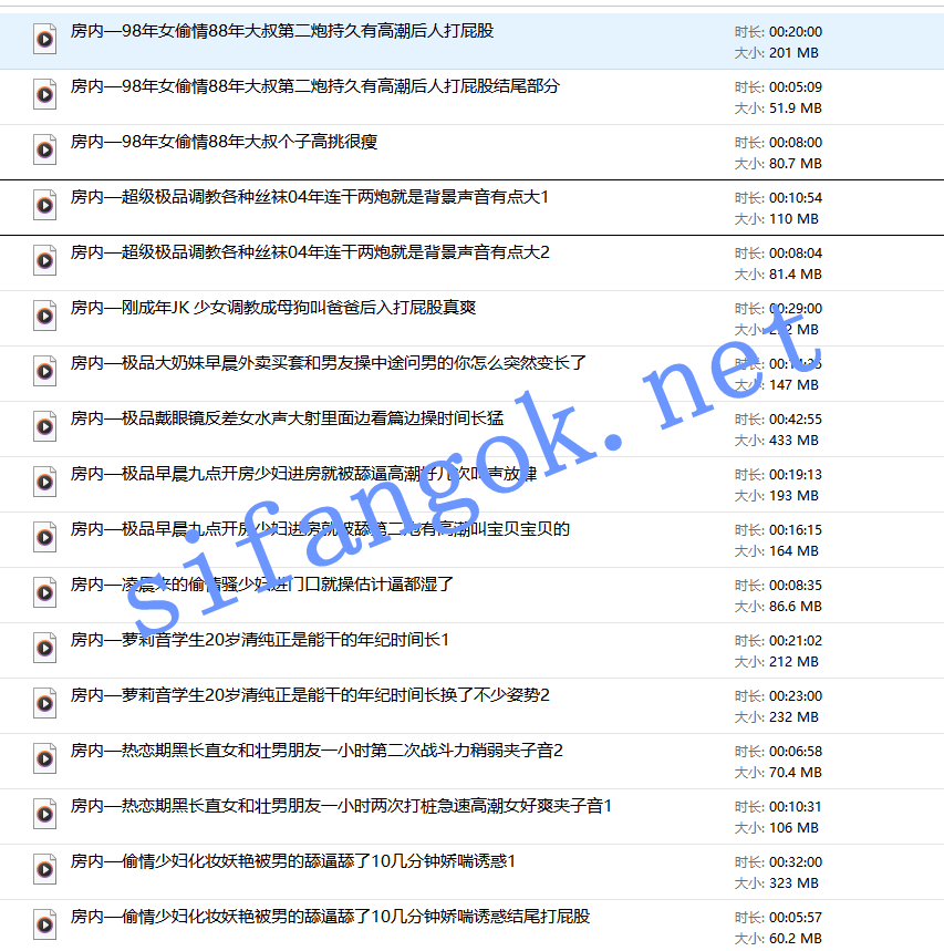26年重磅首发门缝房内偷听叫床娇喘极品全新一期